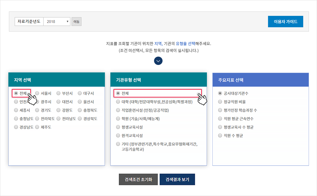 지표별 검색페이지에서 지표를 조회할 지역별,기관 유형별 검색 조건을 설정해주세요. (조건을 설정하지 않으면 전국,모든 유형별 항목의 검색이 실시됩니다.)